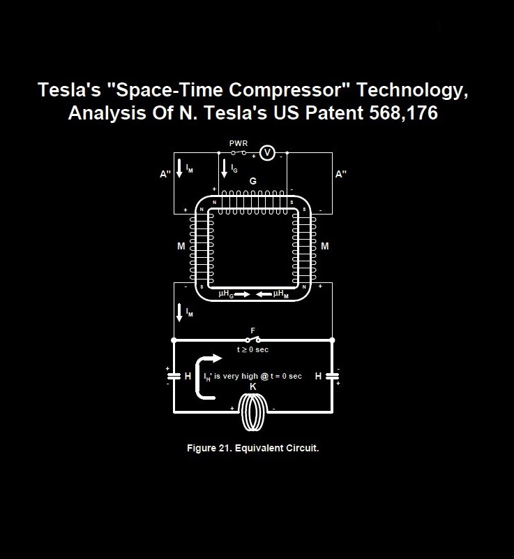 Tesla's spacecompressor